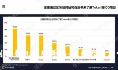 思考一个的如何快速找到TP钱包客服号码：详细指