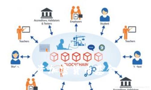 提纲

国外银行投资加密货币基金的趋势分析