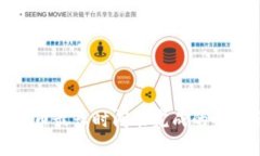 TP钱包换币最长时间能完成的解析与建议
