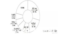 深入解析Uniswap：去中心化交易所的未来与应用