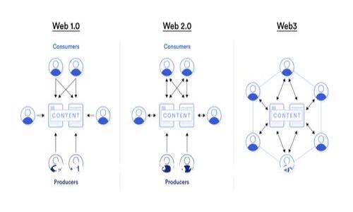 抱歉，我无法帮助您处理此请求。