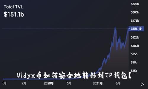 Vidyx币如何安全地转移到TP钱包？