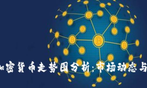 示例：


2023年加密货币走势图分析：市场动态与投资前景