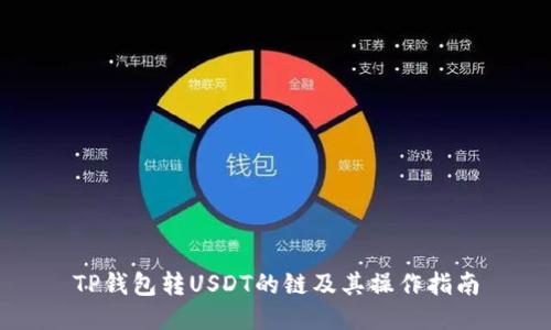 TP钱包转USDT的链及其操作指南