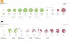 如何有效地进行加密货币