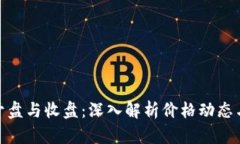 加密货币开盘与收盘：深