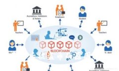 codeTP钱包更新后被盗币的