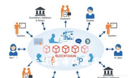 code
TP钱包更新后被盗币的原因及防范措施