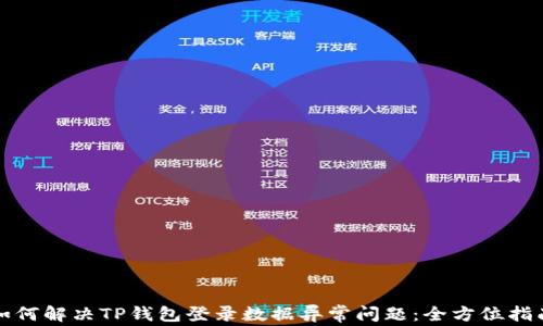 
如何解决TP钱包登录数据异常问题：全方位指南