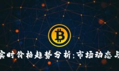 加密货币实时价格趋势分