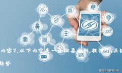 请注意：由于请求的字数