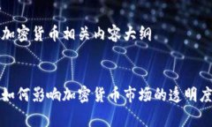 国际审计加密货币相关内