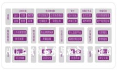 如何在GitHub上找到和参与