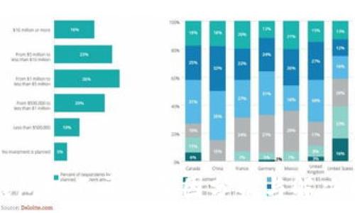   
TP钱包打不开的原因分析与解决方案