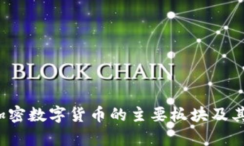 2023年加密数字货币的主要板块及其特点分析