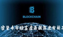 2023年加密货币市场萎靡原