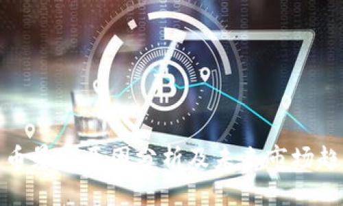 标签
加密货币暴跌原因分析及未来市场趋势预测