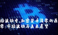 在常见的市场波动中，加