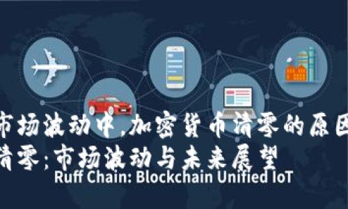 在常见的市场波动中，加密货币清零的原因及其影响
加密货币清零：市场波动与未来展望