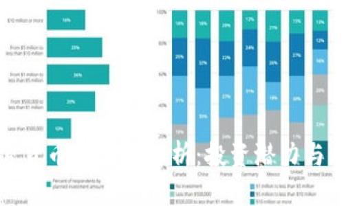 灰度加密货币的深度解析：投资潜力与风险评估