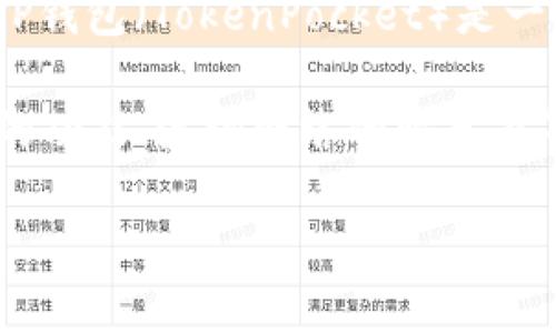 在进行这种具体问题的讨论之前，我们可以先进行一些背景介绍，以便更好地理解与此相关的内容。首先，TP钱包（TokenPocket）是一款为各种区块链数字资产提供存储和管理的平台，而波场币（TRON，TRX）则是波场网络上的一种数字资产。

然而，现在我们来讨论的问题是“TP钱包没有波场币转账功能吗？”，这个问题牵涉到几个方面，比如TP钱包的功能、波场网络的特点等等。

### TP钱包如何实现波场币转账功能