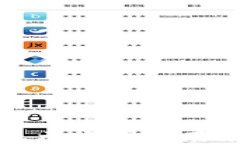 如何解决TP钱包显示账户不
