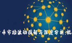 加密货币市场波动图解与