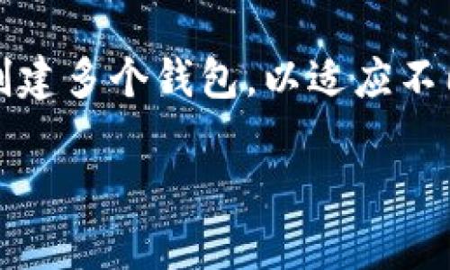 在TP钱包中，用户可以创建多个钱包地址。具体来说，TP钱包的设计允许用户根据需求创建多个钱包，以适应不同的交易和资产管理需求。以下是关于TP钱包的一些详细信息和常见问题，请继续阅读。

TP钱包创建多个钱包地址的优势及使用指南