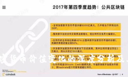 2023年加密货币价值变化的深度分析及其未来趋势