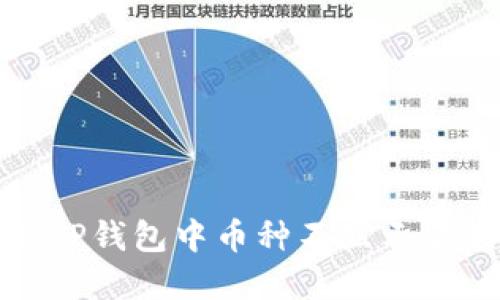 如何解决TP钱包中币种不显示金额的问题