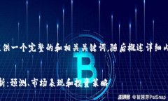 注意：由于篇幅限制，这