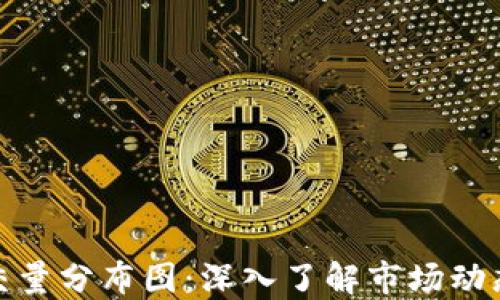 
加密货币成交量分布图：深入了解市场动态与风险管理