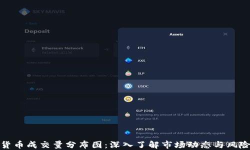 
加密货币成交量分布图：深入了解市场动态与风险管理