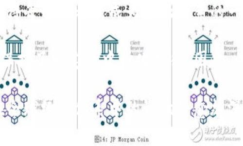主权加密货币的意思是一种由国家政府或中央银行发行的数字货币，旨在和传统法定货币一样，具有正式的货币属性。这类加密货币通常在国家的金融体系内运行，由政府监管，旨在替代或补充现有的法定货币。通过这种方式，国家可以更好地对经济进行调控、提高支付效率，同时也能够在国家经济的稳定性和安全性方面进行把控。

以下是对主权加密货币的一些详细介绍：

### 1. 主权加密货币的定义

主权加密货币概念的提出是为了应对传统货币体系在数字化时代所面临的挑战。与比特币、以太坊等去中心化的加密货币不同，主权加密货币具有中央管理的特点，通常由国家的中央银行发行和管理。这意味着主权加密货币可以更好地控制货币供应，监测经济活动，确保货币政策的有效实施，避免通货膨胀等问题。

在技术层面上，主权加密货币能够利用区块链技术，实现透明度和安全性，保证交易的不可篡改性。同时，国家能够在必要时对系统实施监管，以防止犯罪活动和洗钱等不法行为。

### 2. 主权加密货币的优势

主权加密货币的推出，带来了多方面的优势：

- **提高支付效率**：传统支付系统通常涉及多方机构，导致交易速度慢、费用高。而使用主权加密货币进行交易，可以大幅度缩短交易时间并降低手续费。

- **加强金融包容性**：在很多发展中国家，传统银行体系并不完善。主权加密货币的普及能够帮助更多人享受到金融服务，尤其是没有银行账户的人群。

- **增强政策实施能力**：通过主权加密货币，国家可以更便捷地实施货币政策，比如更有效地追踪交易和资金流动，从而精准调控经济运行。

- **防范金融犯罪**：由于主权加密货币具有可追溯性，政府可以更加容易地监控可疑交易，降低洗钱和资金挪用风险。

### 3. 主权加密货币的挑战

尽管主权加密货币具有众多优势，但其发展也面临着不少挑战：

- **技术安全性问题**：区块链和加密技术虽然相对安全，但仍有被攻击的风险。如果黑客成功入侵系统，可能导致资金损失和数据泄露。

- **法律法规的完善**：主权加密货币的引入需要法律和法规的配合，许多国家的现行法律尚未考虑数字货币的影响，因此可能需要进行相应的调整。

- **公众接受度**：人们对传统货币的习惯和信任需要时间去转变，尤其是对技术复杂性的不理解可能导致一些人对主权加密货币的抗拒。

- **国际合作与标准化**：主权加密货币的实施不仅是一个国家的问题，尤其在跨国贸易中，各国之间需要建立一致的标准和合作机制，以避免潜在的国际金融摩擦。

### 4. 主权加密货币的未来展望

主权加密货币的未来前景广阔，许多国家和地区都在积极研究和试点这一领域。随着技术的不断发展和法律法规的逐步完善，主权加密货币有望成为全球金融体系的重要组成部分。

同时，越来越多的国家意识到如果不尽早布局主权加密货币，可能会错失金融科技发展的机会，甚至被其他国家所超越。因此，各国政府在推动该领域的发展时，还需兼顾创新、监管、隐私等多方面的因素，以确保主权加密货币的健康发展。

### 相关问题探讨

以下是围绕主权加密货币的四个可能相关问题的深入探讨：

#### 问题1：如何确保主权加密货币的安全性？

在讨论主权加密货币的安全性时，必须考虑多个方面，如技术安全、法律安全和用户操作安全。

首先，从技术层面来看，区块链的去中心化特性确保了数据的不可篡改性，但仍然需要保证网络的安全性。各国必须定期进行系统安全测试，找出潜在的漏洞并进行修补。此外，使用先进的加密算法以及安全通讯协议，也有助于保护用户信息和资金安全。

其次，法律上必须完善相关法规，确保所有参与者都有明确的责任和义务。如果发生安全事件，应该有明确的追踪责任、赔偿机制等。此外，针对可能出现的网络犯罪行为，相关法律也应加强，以有效打击黑客和不法分子。

最后，用户的操作安全同样重要。政府机构需要对公众进行相应的教育，提高其对信息安全的认识，避免因用户不当操作（如使用弱密码）而导致的资金损失。同时，推动多因素身份验证的使用，增加用户账户的安全性。

#### 问题2：主权加密货币对传统银行业的影响是什么？

主权加密货币将对传统银行业产生深远的影响。一方面，它可能削弱银行的中介作用，当越来越多的人使用数字货币进行交易时，银行面临着客户流失和盈利能力下降的风险。

另一方面，主权加密货币的出现也可能促使银行进行转型。在竞争压力下，银行可能会加速数字化转型，推出更为便捷的金融服务，例如通过应用程序支持加密货币支付，以吸引客户。

更重要的是，主权加密货币促使金融科技和支付系统的创新，也可能导致新的商业模式的产生。比如，银行可能会利用区块链技术来提高清算和结算的效率，降低跨境交易成本。综上所述，主权加密货币的存在，可能会重塑整个金融生态系统。

#### 问题3：国家如何实施有效的主权加密货币政策？

国家实施有效的主权加密货币政策，首先需要明确目标，例如促进经济增长、增强金融稳定等。

其次，国家应该建立跨部门的协作机制，确保各方（如科技部门、金融监管机构等）共同参与，制定配套的政策和法规，并及时进行调整和。

第三，国家应加强与技术界、学术界的合作，利用最新的技术和理论来推动政策的落地实施，确保主权加密货币的安全和有效。

最后，公众的参与和接受度同样重要。国家可以通过举办各种宣传活动和教育项目向公众普及主权加密货币的概念和优势，提高其接受度和认知水平。

#### 问题4：主权加密货币的发展是否会导致经济的去中心化？

主权加密货币的出现，很可能会推动经济的去中心化。传统的金融体系往往集中于少数大型金融机构，而主权加密货币通过区块链技术的分散特性，使得每个人都能成为金融体系的一部分，从而削弱传统金融机构的垄断地位。

然而，主权加密货币的去中心化并不是完全消除所有中心化的行为。国家政府仍将对主权加密货币进行监管和政策控制，这意味着它在某种程度上仍保持了一定的中心化特征。因此，未来的经济形态可能是一个更加灵活、分散的体系，但仍然需要有一个明确的监管框架来维护金融稳定和安全。

总之，主权加密货币作为数字经济的重要组成部分，将在未来的发展中持续吸引来自各方的关注和讨论。随着技术的演进和政策的调整，可以预见其在全球经济体系中的影响将愈加深远。