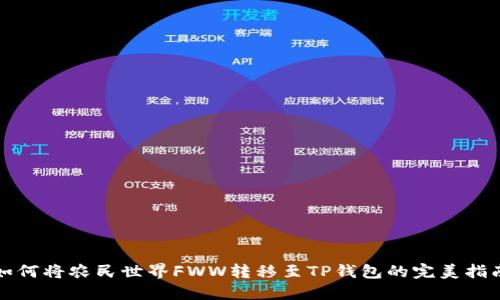 如何将农民世界FWW转移至TP钱包的完美指南