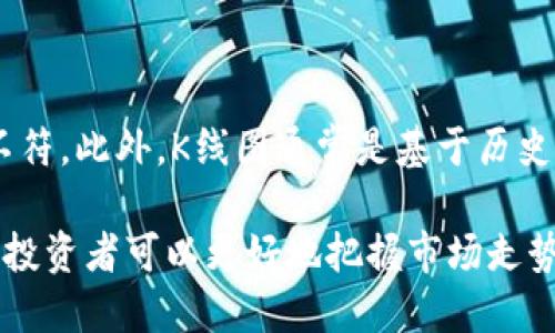 tp钱包买的币哪里看k线

tp钱包, K线图, 数字货币, 加密货币交易/guanjianci

随着数字货币的崛起，越来越多的投资者开始关注如何在加密货币市场中进行有效的交易。而K线图作为一种重要的技术分析工具，可以帮助投资者判断市场趋势、把握买入和卖出的时机。那么，在tp钱包中买的币，在哪里可以查看K线图呢？本文将对此进行深入的探讨和分析。

一、什么是K线图？

K线图，又称蜡烛图，它是一种用来分析股票、期货和数字货币市场的图表。K线图能够直观地显示出某一时间段内价格的开盘价、收盘价、最高价和最低价。K线的构成由四个基本数据组成，分别为：

1. 开盘价（Open）：指在某一时间段开始时的价格。
2. 收盘价（Close）：指在某一时间段结束时的价格。
3. 最高价（High）：指在这一时间段内交易的最高价格。
4. 最低价（Low）：指在这一时间段内交易的最低价格。

在K线图上，如果收盘价高于开盘价，则K线通常用绿色或白色表示，即“阳线”，反之则用红色或黑色表示，即“阴线”。这样的表现形式使得投资者可以快速直观看到市场的多空力量。

二、为什么K线图对投资者重要？

K线图提供了丰富的市场信息，能够帮助投资者分析和预测市场走向。以下是K线图对投资者的重要性：

1. 理解市场情绪：通过K线图的形态和颜色变化，投资者可以直观地感受到市场的买卖情绪。例如，连续的阳线意味着市场强劲，买方活跃，而连续的阴线则可能表示市场疲软，卖方占优。

2. 识别趋势：K线图能帮助投资者识别价格趋势，无论是上涨还是下跌。通过分析K线的排列组合和形态，投资者可以更好地判断何时进场或者离场。

3. 制定策略：基于K线图的分析，投资者可以制定更科学的交易策略。比如，可以设定止损位和止盈位，合理管理风险。

4. 参考技术指标：K线图可以与其他技术指标结合使用，如移动平均线、相对强弱指数等，以获得更全面的市场分析。

三、在tp钱包中查看K线的方法

tp钱包本身主要是一个数字货币钱包，主要功能是安全地管理和存储各种加密货币。然而，tp钱包并不直接提供K线图的查看功能。为了查看自己在tp钱包中购买的币的K线图，投资者可以通过以下几种方法：

1. 使用交易所提供的K线图：在购买数字货币之前，投资者通常需要在某个交易所上进行交易。大多数交易所，如币安、火币等，都提供详细的K线图，可以在这些交易所中找到自己购买的币相应的K线。投资者只需登录交易所账号，选择相应的交易对，就可以查看详细的K线图。

2. 通过专业的行情网站：许多专业的数字货币行情网站也会提供K线图，如CoinMarketCap、TradingView等。投资者可以在这些网站上搜索特定的数字货币，并查看相关的K线图和市场数据。

3. 下载专业的交易分析软件：有些分析软件专门用来提供数字货币的K线图和其他分析工具，例如Coinigy、Cryptowatch等。通过这些软件，投资者可以获得更加详细和专业的市场分析。

4. 使用手机应用：一些手机应用程序也提供K线图的查看功能，比如blockfolio、Delta等。投资者可以在手机上随时随地对市场进行监控。

四、相关问题讨论

问题1：如何解读K线图中的特定形态？

解读K线图中的特定形态是数字货币交易中一项重要技能。K线图有多种常见的形态和组合，例如“锤子线”、“倒锤子线”、“吞没形态”等。每种形态都代表了不同的市场情绪和潜在的转势信号。br/ trian line是反转信号，顶部透析表明市场卖出压力增大，底部的透析则意味着市场买入压力。了解这些形态和组合能够帮助投资者及时抓住市场的机会，或者作出有效的风险控制。

问题2：K线图与其他技术指标结合使用的优势是什么？

将K线图与其他技术指标结合使用，可以更全面地把握市场动态。比如使用相对强弱指标（RSI）来判断市场是否超买或超卖，可以辅助判断K线图所表现出的市场趋势。再比如，结合移动平均线可以更加清楚地分析价格的整体走势，从而降低交易风险。综上所述，将K线图与其他指标结合使用，可以增加决策的准确性，更好地交易策略。

问题3：怎么看K线图确定买入时机？

确定买入时机是每个投资者都关心的问题，尤其是在波动较大的数字货币市场中。通常可以通过观察多个K线的交替变化，结合买入信号和止损设置，来判断最佳买入时机。例如，当K线图形成一个上升的“头肩底”形态时，投资者可以考虑买入。此外，还可以设置移动止损，根据市场波动情况及时调整策略，以最大化收益。

问题4：K线图的缺陷是什么？

尽管K线图是一个功能强大的工具，但它也并非万无一失，存在一定的缺陷。首先，K线图的信号可能出现误导，特别是在市场行情波动较大时，K线图的走势可能与真实情况不符。此外，K线图通常是基于历史数据进行分析，不能完全预测未来趋势，因此投资者还需要结合其他市场因素进行综合判断。了解这些缺陷可以帮助投资者在使用K线图时更加谨慎，防范潜在风险。

综上所述，K线图是分析数字货币市场的重要工具，而tp钱包虽然不支持K线图的查看，但投资者可以通过其他渠道轻松获取这些信息。通过合理运用K线图和各类技术指标，投资者可以更好地把握市场走势，为投资决策提供较为科学的依据。