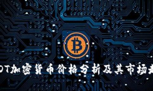USDT加密货币价格分析及其市场走势
