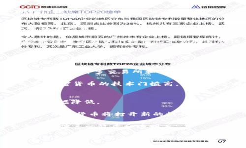 加密货币产业链解析：从挖矿到交易的全景图

加密货币, 产业链, 区块链, 数字货币/guanjianci

加密货币产业链是一个复杂而广泛的生态系统，它涉及从获取数字资产的原始渠道到最终交易和使用的各个环节。在这个生态系统中，各个参与者相互依赖、共同发展，形成了一条完整的产业链。在本文中，我们将详细介绍加密货币产业链的各个组成部分，以及其所面临的挑战和未来的发展趋势。

一、加密货币产业链的组成部分
加密货币产业链可以分为几个主要组成部分：挖矿、交易所、钱包、应用程序和其他相关服务。每一个环节都对整个生态系统的运作起着至关重要的作用。

1. **挖矿**：挖矿是加密货币获取的初步方式，矿工通过使用先进的计算设备解决复杂的数学题，从而验证交易并维护区块链网络的安全。在这个过程中，矿工会获得新生成的加密货币作为奖励。

2. **交易所**：交易所是加密货币的主要交易平台，用户可以在这里买卖不同的数字资产。交易所分为集中式和去中心化2种形式，集中式交易所提供流动性和便利性，而去中心化交易所则强调用户隐私和安全性。

3. **钱包**：数字资产钱包用于存储和管理加密货币。钱包可以分为热钱包和冷钱包，热钱包方便快捷，但安全性相对较低；冷钱包虽然使用不便，但安全性更高，是长期存储数字资产的理想选择。

4. **应用程序**：围绕加密货币的应用正在不断扩展，从金融服务、投资工具到游戏和社交平台，应用程序的多样性使得加密货币能够深入到人们的日常生活中。

5. **其他相关服务**：包括法律服务、顾问服务、教育培训等，这些都是支撑整个产业链运转的重要部分。

二、加密货币产业链的挑战
尽管加密货币产业链发展迅速，但也面临诸多挑战。

1. **法律监管**：不同国家对加密货币的法律监管差异很大，这使得全球化以及跨境交易的合规性难以保证。此外，很多国家仍在探讨如何更好地监管加密货币市场，未能给出明确的指导方针。

2. **安全问题**：由于加密货币需要依赖技术和网络，安全问题愈发凸显，黑客攻击和诈骗事件时有发生，严重影响了用户的信任度。

3. **市场波动性**：加密货币市场的波动性极大，投资者面临巨大的风险。价格剧烈波动导致很多用户在交易中获利艰难，甚至出现巨额亏损。

4. **技术壁垒**：对于普通用户来说，加密货币的使用门槛较高，许多人对区块链技术、钱包操作等并不熟悉，造成市场接受度的低迷。

三、加密货币的未来趋势
随着技术的进步和市场的成熟，加密货币产业链将迎来一些新的发展趋势。

1. **更多主流 adoption**：越来越多的企业和个人将开始接受和使用加密货币进行交易，尤其是在国际贸易和跨境支付方面。

2. **去中心化金融（DeFi）**：DeFi协议的出现使得金融服务逐渐去中心化，用户可以通过智能合约进行借款、贷款、投资等操作，减少了对传统金融体系的依赖。

3. **NFT及数字资产的兴起**：随着NFT（非同质化代币）的普及，数字艺术、游戏道具等新形态的资产会越来越多地与加密货币结合，使整个产业链更加丰富。

4. **技术创新**：链上技术和算法不断进步，解决了加密货币在速度、效率、可扩展性等方面的问题，将大幅提高用户体验和市场运行效率。

四、可能相关的问题

h41. 加密货币为什么受到如此高的关注？/h4
近几年，加密货币市场在全球范围内受到极大的关注，这与其独特的技术特性、作为投资工具的潜力以及对传统金融体系的颠覆性影响密切相关。

首先，加密货币建立在区块链技术之上，区块链是一种去中心化的分布式账本，能够有效解决信任问题，降低交易成本，提升效率。其次，许多投资者关注加密货币的高回报潜力，尤其是在价格迅速上涨的情况下，成为众多投机者的吸引力。

此外，加密货币还提供了一种对抗通货膨胀和货币贬值的替代资产，许多国家的经济环境不稳定，使得人们对数字资产产生了浓厚的兴趣。

h42. 加密货币的技术基础是什么？/h4
加密货币的核心技术是区块链，它是一种加密数据结构，可以将数据以区块的形式链接起来，每个区块都包含一个时间戳和前一个区块的哈希值。区块链系统是去中心化的，通过网络中的多个节点共同维护，确保数据的准确和完整。

此外，加密货币背后的密码学技术，如哈希算法和数字签名，也保障了交易的安全性和匿名性。智能合约是另一个重要的技术基础，它使得在没有中介的情况下实现自动化合约执行成为可能。

h43. 投资加密货币的风险有哪些？/h4
投资加密货币的风险主要体现在以下几个方面：

首先，市场波动性极大，价格的剧烈波动可能导致投资者在短时间内遭受重大损失。其次，由于缺乏监管，投资者面临诈骗和黑客攻击的风险，许多交易所和钱包曾遭受重大损失。

此外，这个市场还未成熟，技术变化迅速，可能瞬息万变，投资者需要不断学习和适应新的技术和规则，难度较大。对于普通投资者而言，加密货币的技术门槛高，理解风险与收益平衡的能力相对较弱。

h44. 加密货币对未来金融系统的影响是什么？/h4
加密货币预计将对未来金融系统产生深远的影响，首先，它提供了一种新的支付方式，突破了传统支付的地域限制，使得跨境交易成本大幅降低。

其次，加密货币可能会带来金融服务的去中心化，使得更多人能平等地获取金融服务，尤其是在发展中国家，传统银行服务稀缺的地区，加密货币将打开新的机会。

此外，随着DeFi和NFT等新兴应用的发展，加密货币有可能重塑资产管理、投资和交易的方式，推动金融科技的创新与发展，提升整个经济体系的效率和透明度。

综上所述，加密货币产业链是一个复杂但充满活力的生态系统。虽然面临诸多挑战，但其巨大的潜力和广泛的应用前景使得其成为未来金融市场的重要力量。在不断发展的同时，理解和把握这一产业链的动态，对于个人投资者和行业从业者来说，都是至关重要的。
