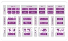 思考一个的加密货币挖矿