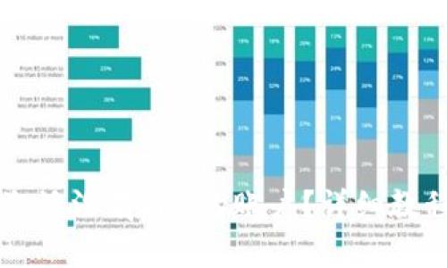 如何在TP钱包中激活没有TRX的账户？详细教程与常见问题解析