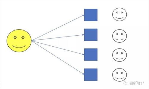 
深入解析加密货币硬分叉：定义、影响及未来趋势