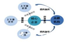 思考一个的，放进