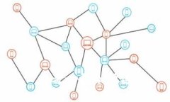 思考一个的，放进