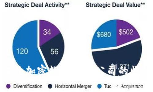 2025必看：纽约加密数字货币公司的崛起与未来展望