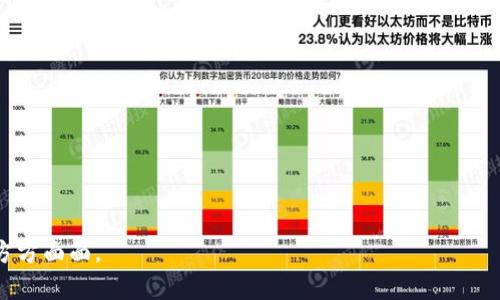 2025 必看：内地最大加密货币现状与未来发展趋势分析
加密货币, 内地金融趋势, 数字资产, 区块链技术/guanjianci

引言：加密货币的崛起与内地市场的机遇
在过去的几年里，加密货币市场如雨后春笋般迅速发展，吸引了全球投资者的目光。然而，随着数字资产的普及和接受度的提高，内地的加密货币市场也开始展现出其独特的优势和潜力。因此，了解2025年内地最大加密货币的现状与未来发展趋势显得尤为重要。

什么是加密货币？
加密货币是一种使用加密技术来实现安全交易的数字资产，其特点是去中心化和匿名性。比特币、以太坊等都是经典的加密货币。近年来，随着区块链技术的不断创新，加密货币的种类和应用场景也越来越丰富。

内地加密货币市场现状
根据相关统计数据显示，内地的加密货币交易量在持续增长，尤其是在2023年及其后，许多新兴项目受到投资者的青睐。这一现象主要得益于政府对于数字货币政策的逐步调整与引导。在这样的背景下，更多的机构投资者开始布局数字资产，推动了市场的蓬勃发展。

内地最大加密货币的特征与优势
在内地目前的加密货币市场中，有几种数字资产因其技术优势、团队背景以及市场接受度被认为是最大的。例如某种特定的稳定币或公链项目，其特点是依托于强大的技术框架和社群支持。值得一提的是，这些项目往往由经验丰富的开发团队和强大的社区运营来保障其持续发展。因此，在选择加密货币时，需重视其基础技术和生态系统。

2025年内地加密货币的发展趋势
展望未来，内地加密货币市场将会面临更多挑战与机遇。首先，随着技术的成熟，越来越多的传统金融机构将参与到数字资产的管理和交易中，从而推动市场更加规范化。此外，政策的进一步开放将为内地加密货币提供更多合法合规的空间，这也是数字货币发展的重要一环。与此同时，投资者的教育与意识提升将为安全而理性的投资环境奠定基础。

如何参与内地加密货币投资
对于希望在内地投资加密货币的个人或机构来说，有几个关键因素需要考虑。首先，从长期的投资角度来看，选择一些基本面扎实、技术上有优势的项目是至关重要的。同时，保持对市场动态和政策变化的关注也是成功投资的关键。此外，合理配置资产、分散风险也应该是每一个投资者在进入这一市场时必须遵循的原则。

结论：积极迎接加密货币的未来
综上所述，内地的加密货币市场正在经历一个快速发展与变革的阶段。2025年将是关键转折点，投资者和参与者需要紧跟市场步伐，抓住机遇才能在这个新兴的金融领域中占据一席之地。因此，投资者们应保持理性、谨慎参与，才能因应这个充满潜力的市场，无论是从技术、政策还是投资机遇来看，内地的加密货币未来都值得期待。

附录：加密货币投资常见问题
为了帮助新手更好地了解加密货币投资，以下是一些常见的问题与解答：
ul
    listrongQ1：投资加密货币需要多大的资金？/strongbrA1：投资加密货币并不需要特别大的资金，可以从小额开始，逐渐加大投入。/li
    listrongQ2：如何选择合适的钱包来存储加密货币？/strongbrA2：选择信誉良好的数字钱包，并确保其具备良好的安全性和操作体验。/li
    listrongQ3：市场波动大，该如何管理风险？/strongbrA3：可以通过分散投资和设定止损来有效管理风险。/li
/ul

最后，欢迎大家密切关注内地加密货币的发展动态，积极参与到这个充满创新与机遇的市场中。未来，区块链和加密货币无疑将会继续影响金融领域的方方面面。