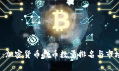 2025必看：加密货币代币数