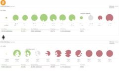 当然，可以开始这个主题