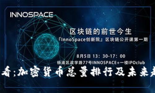 2025必看：加密货币总量排行及未来趋势分析