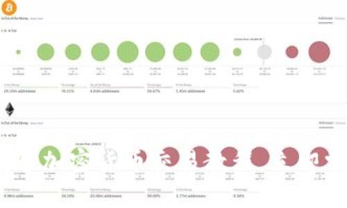 2025必看：数字加密货币交易教程，立即掌握投资技巧！