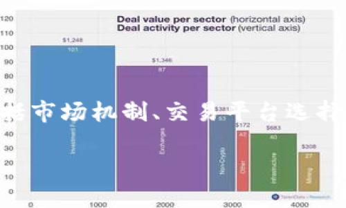在这里，我可以为您提供有关TP钱包中“糖果”出售的信息和建议，内容包括市场机制、交易平台选择和相关策略等。然而，由于内容的字数较多，我会简化信息。请允许我开始。

### 2025必看：TP钱包糖果出售攻略，立即掌握最佳交易策略！